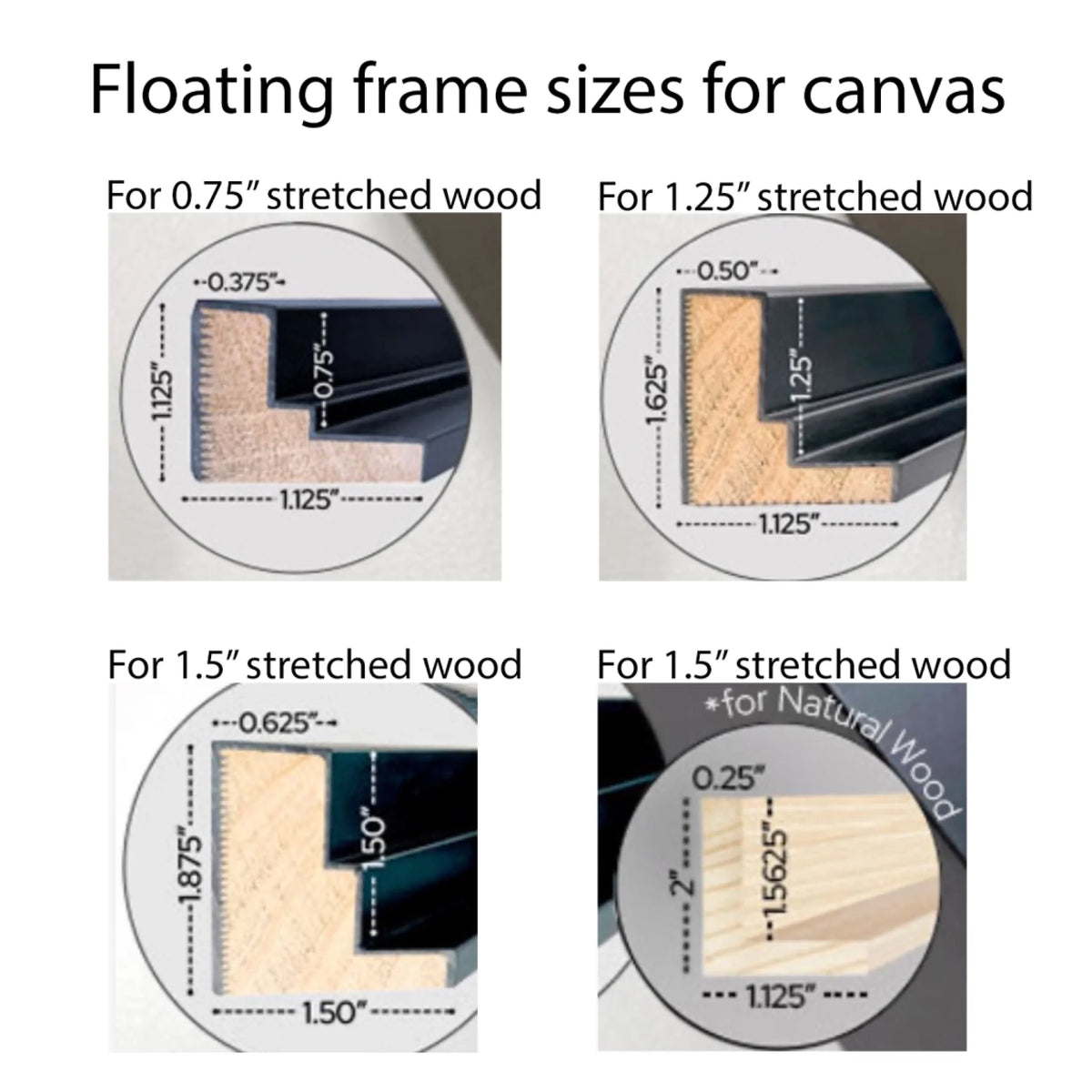 Floating frames info
