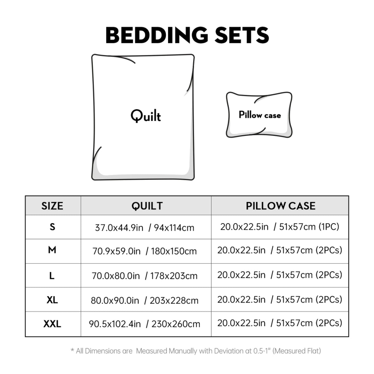 Quilt Set, Customizable, Spring26